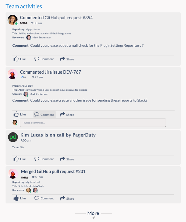 Team acitivity timeline